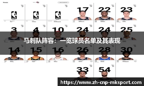 马刺队阵容:一览球员名单及其表现